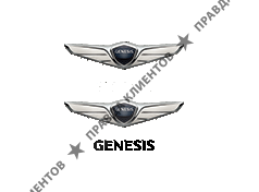 Genesis Центр Кунцево